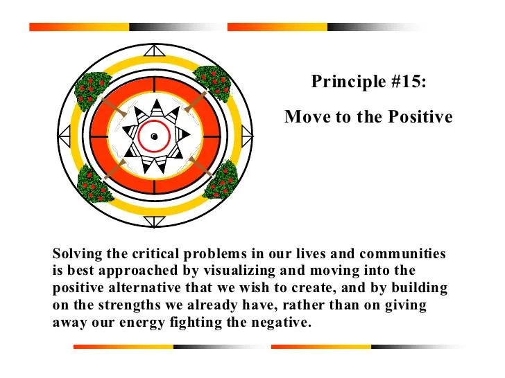 Slide titled "Principle #15: Move to the Positive" beside a circular medicine-wheel design with trees and arrows. Text says to solve problems by building on strengths and the positive, not fighting the negative.