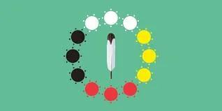 Medicine wheel design on a green background: a circle of white, yellow, red and black dots around a single white feather.