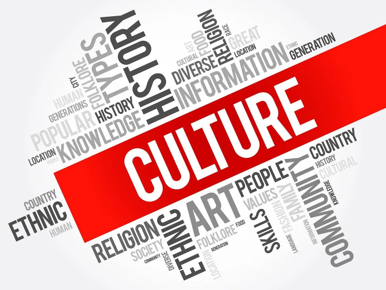 Word cloud with "CULTURE" in large white letters on a red diagonal band, surrounded by gray words such as history, knowledge, art, people, religion, community and family.