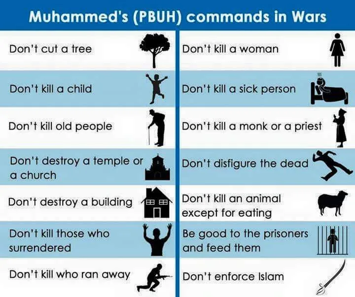 Infographic titled "Muhammed's (PBUH) commands in Wars" listing rules with icons: don't kill women, children, the old, sick, clergy or those who surrender; don't cut trees or destroy temples; feed prisoners.