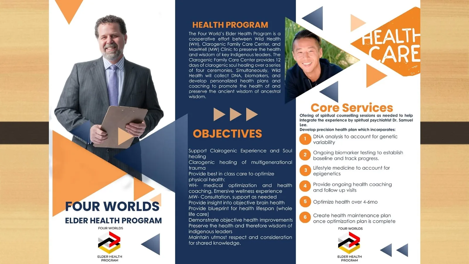 Brochure for the Four Worlds Elder Health Program, with photos of two men, describing a cooperative health program, its objectives, and core services such as DNA analysis and health coaching.