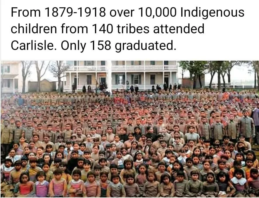 Colorized historical photo of hundreds of Indigenous children in school uniforms gathered before a large building at Carlisle, with text: from 1879-1918 over 10,000 children from 140 tribes attended; only 158 graduated.