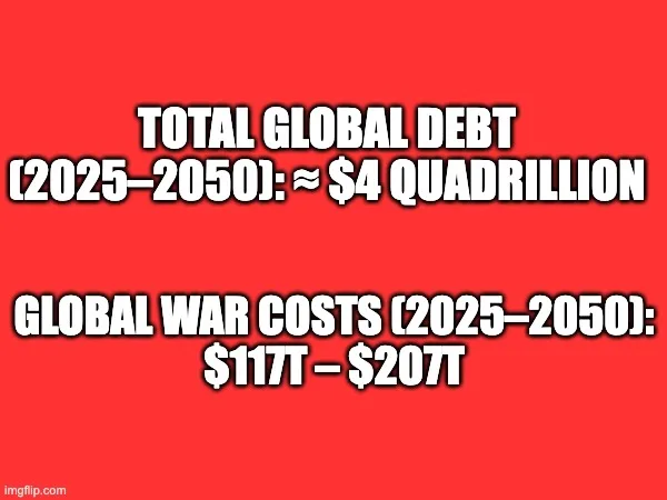Red graphic with white bold text: total global debt 2025–2050 approximately $4 quadrillion; global war costs 2025–2050 between $117 trillion and $207 trillion.